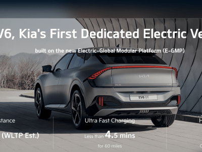 Hyundai and Kia establish high power chargers in South Korea ahead of major EV launches