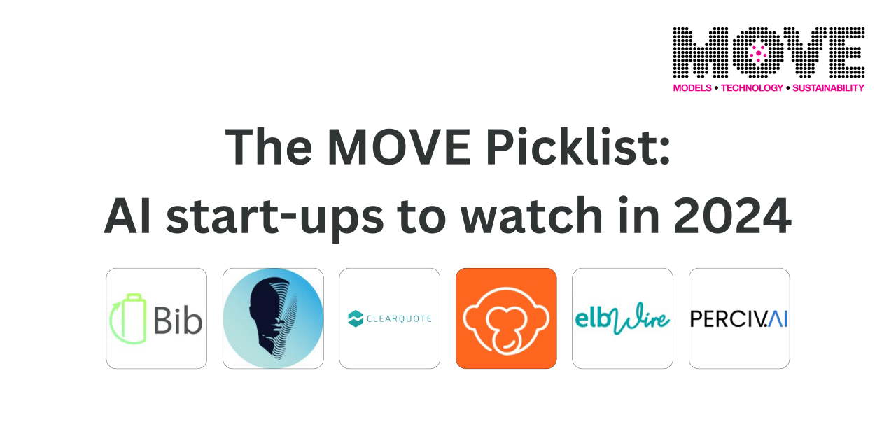 The hottest AI start-ups to watch in 2024