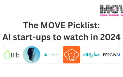 The hottest AI start-ups to watch in 2024