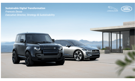 Tech + data: the new sustainable digital transformation