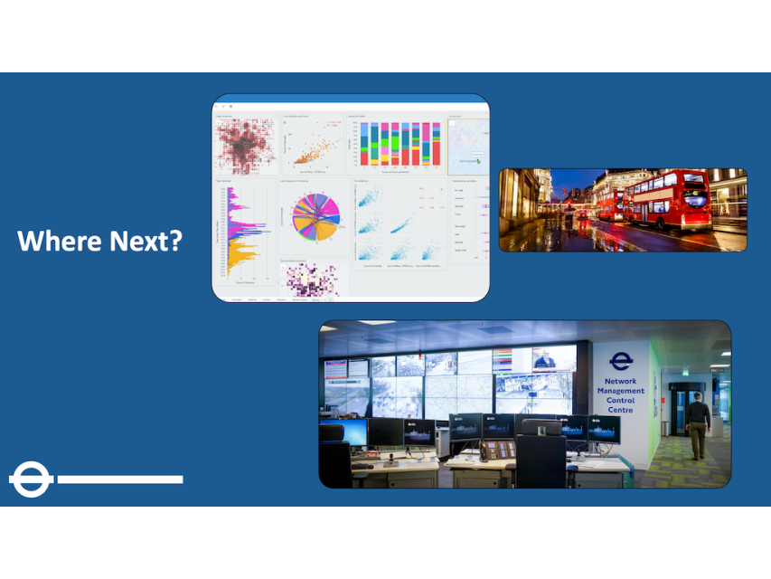 Mapping + GIS: how GIS keeps London moving