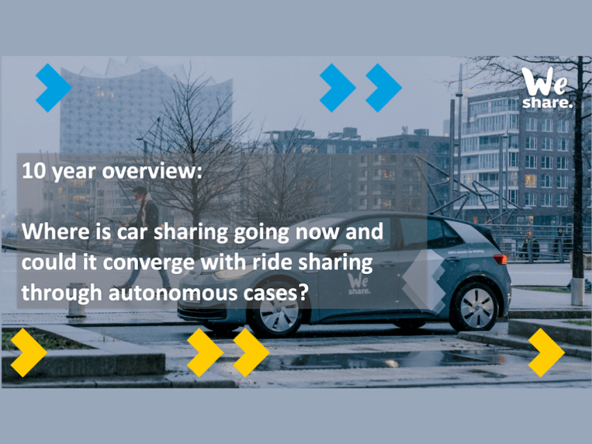 MaaS: where is car sharing going?