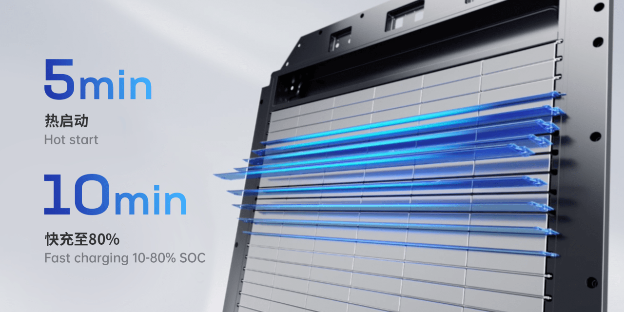 CATL launches CTP 3.0 battery “Qilin”