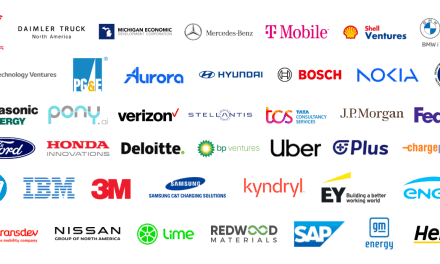 Two weeks to go until MOVE America – take a look at who’s attending