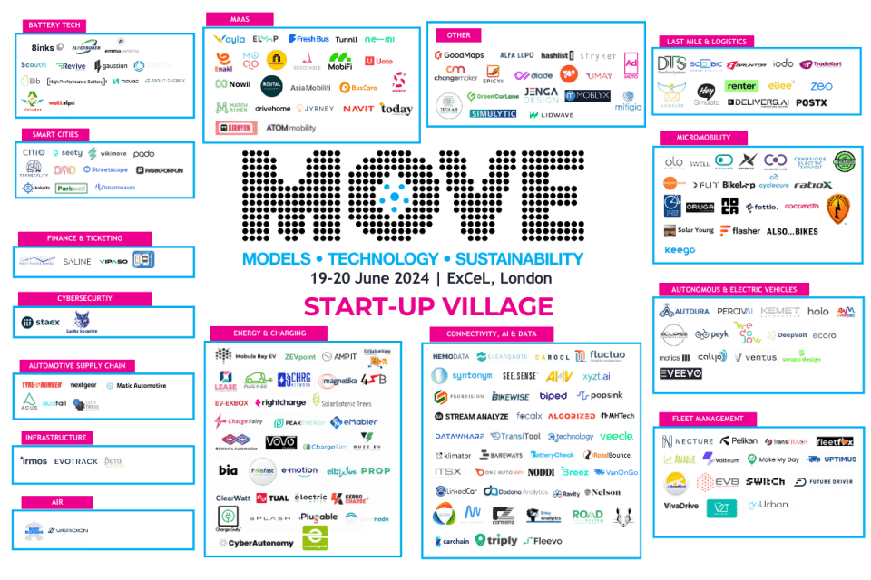 Start-ups at MOVE 2024: Who is going to be mobility’s next unicorn?