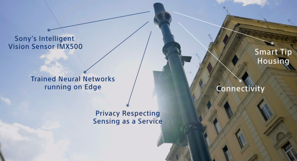Rome congestion trial pioneers “data-only” vision technology overcoming smart city privacy issues