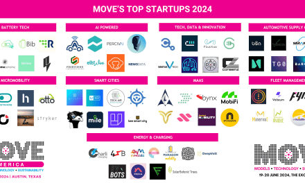 MOVE’s top start-ups to watch in 2024