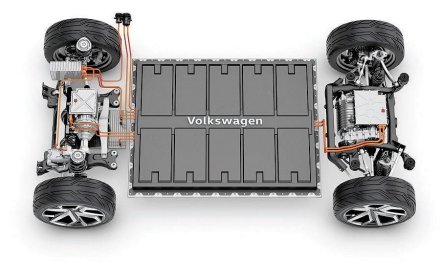 VW consolidates European battery activities