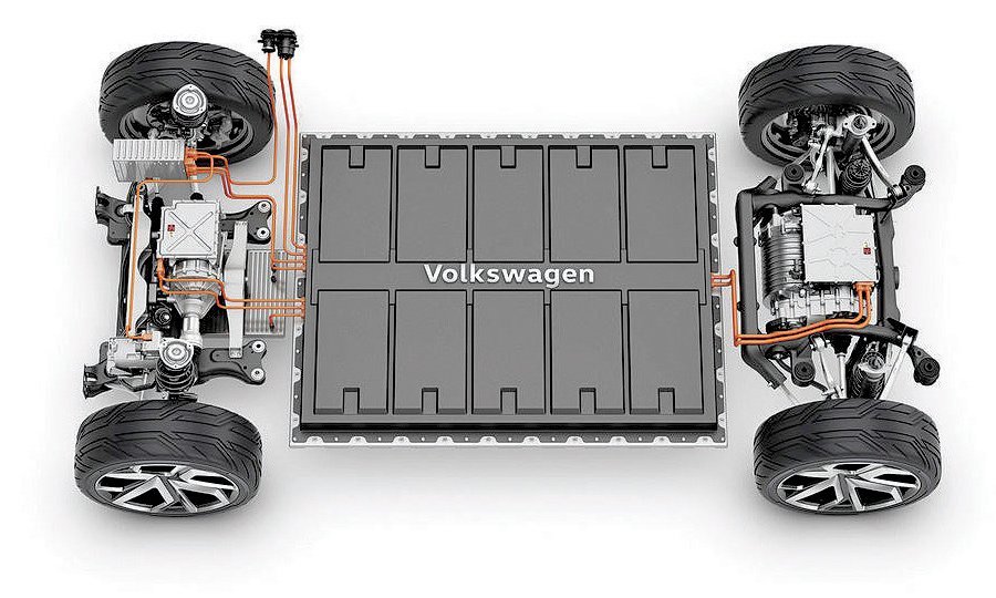 VW consolidates European battery activities
