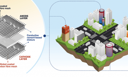 Swedish researchers suggest buildings could become giant renewable energy storage cells