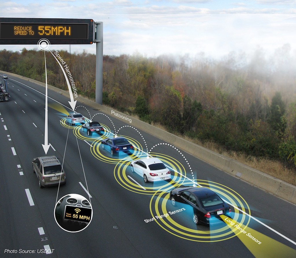 Interoperability key to Vodafone’s V2X road safety platform