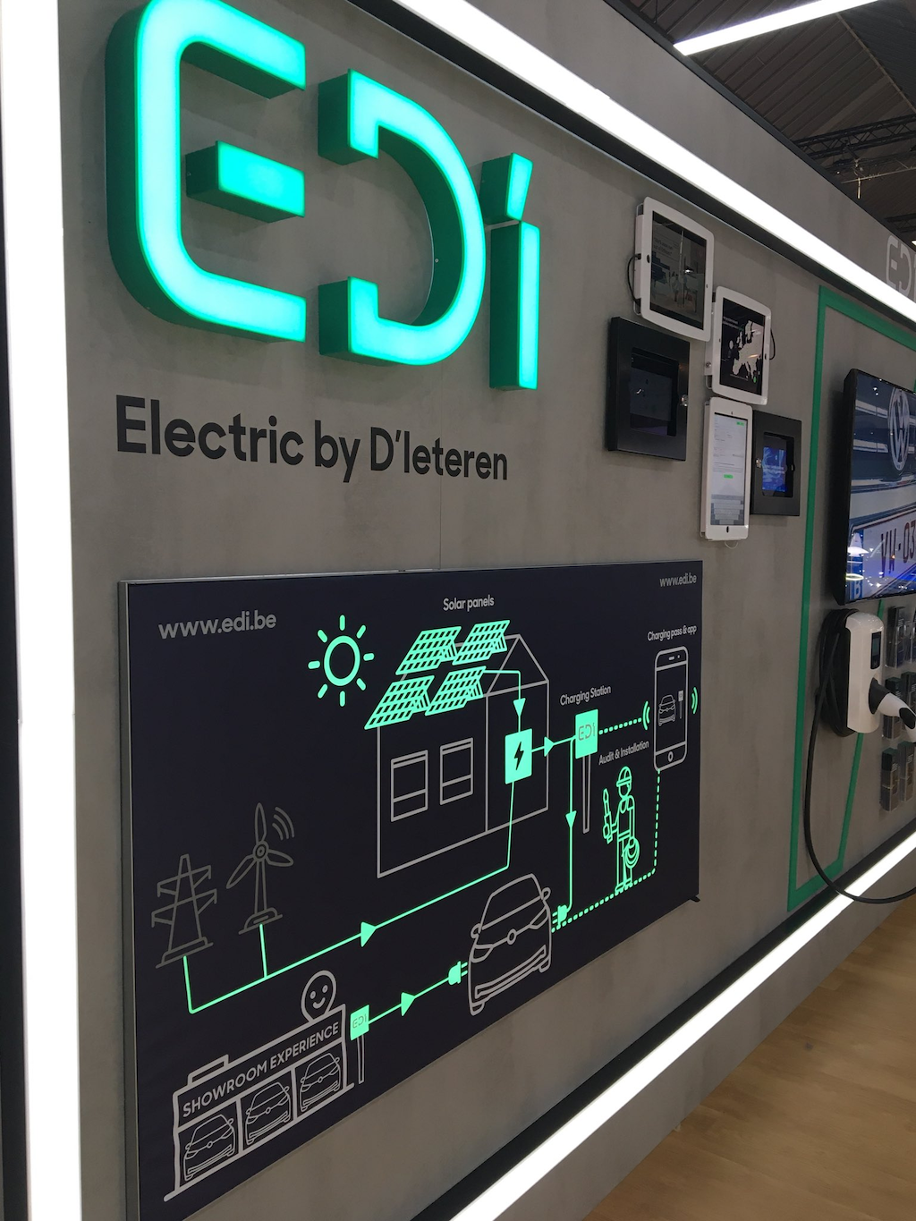 Solar acquisition could turn Belgium EV drivers into renewable energy producers