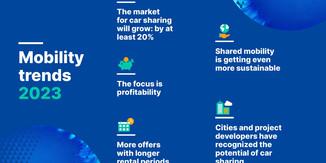 Shared Mobility 2023: these trends are shaping the industry