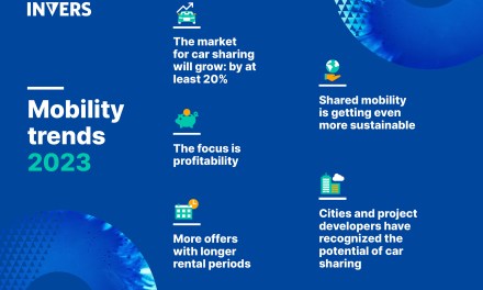 Shared Mobility 2023: these trends are shaping the industry