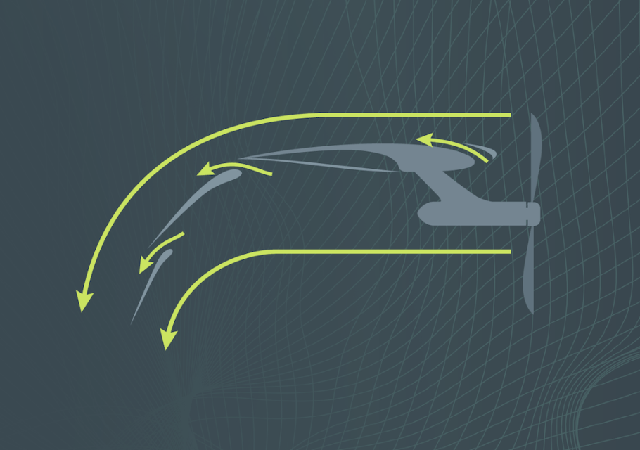 Odys Aviation promises high productivity, low CO2 aircraft, distinct from air taxis