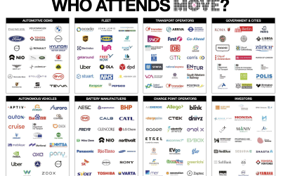 Mobility’s # 1 innovation event is back: Join the disruptors defining the new mobility paradigm